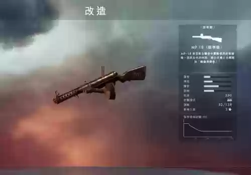 战地一标准版武器解锁插图