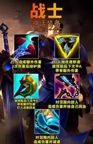 英雄联盟装备摸拟插图1