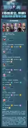 黎明阵容最强搭配插图1