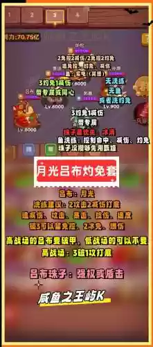 月光暴露阵容插图1