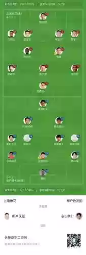 神户阵容轮换插图