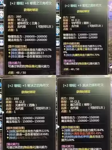 龙之谷土豪装备图片大全插图1