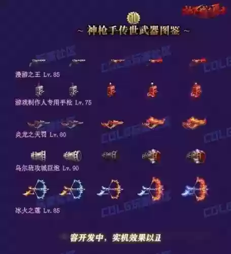 dnf枪神装备2018插图