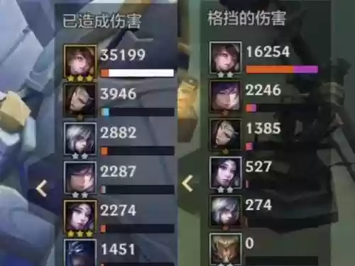 刀妈阵容插图1