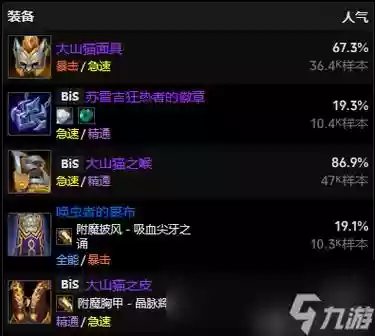 魔兽世界熊德用什么装备插图