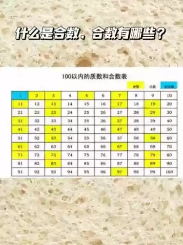 阵容合力公式插图1