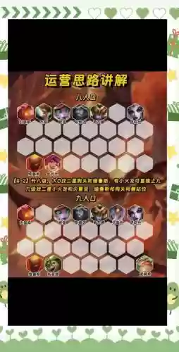 复刻火龙阵容插图