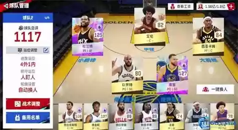 nba巫师阵容搭配插图