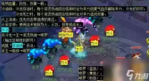 梦幻西游车池副本多少经验插图