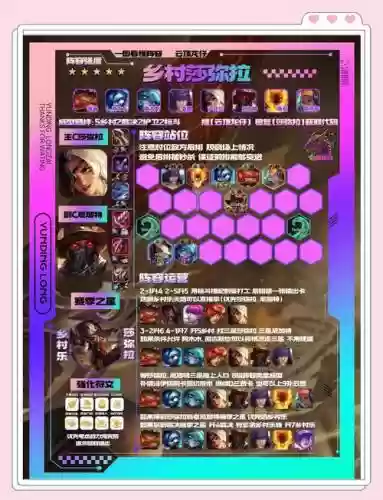 乡村阵容搭配插图1