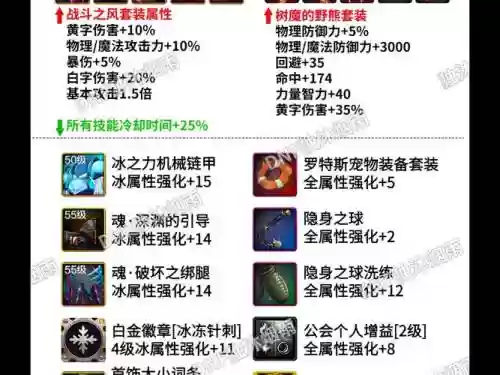 dnf魔神冰强武器_1插图