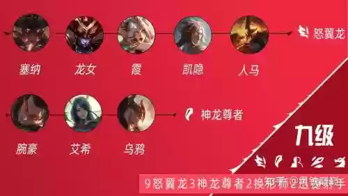 娱乐强势阵容插图