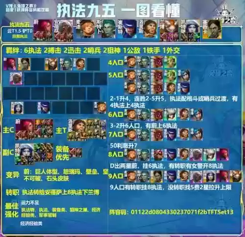 挑战战士阵容搭配攻略插图1