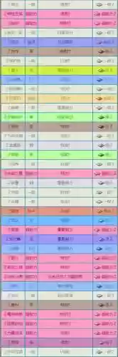 口袋妖怪z技能使用条件插图
