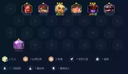 吞噬者阵容插图