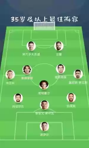 莫德阵容