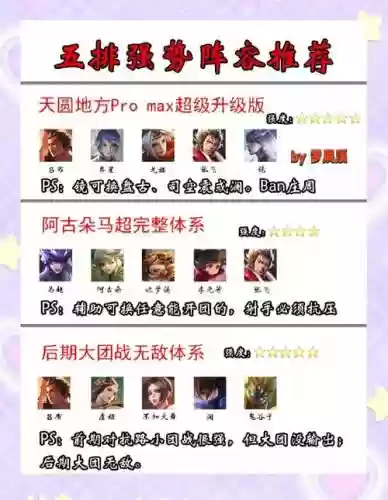 萌芽搭配阵容怎么搭配插图1
