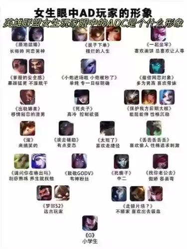 loladc阵容搭配插图1