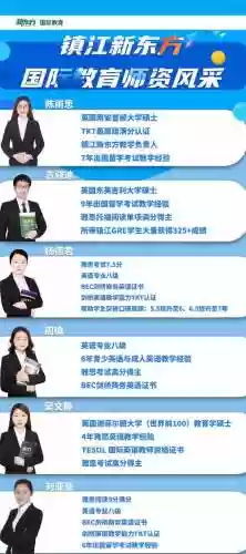 师资阵容英文插图1