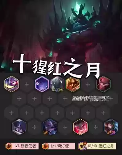 猩红天神阵容插图