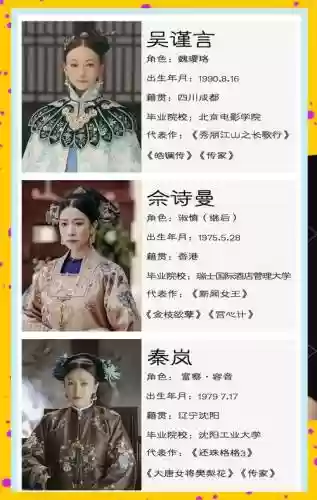 延禧攻略最佳阵容搭配插图