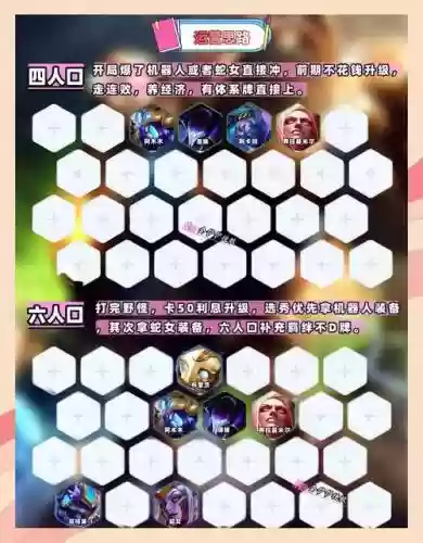 机器武器阵容插图1