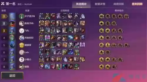 战争法师阵容插图1