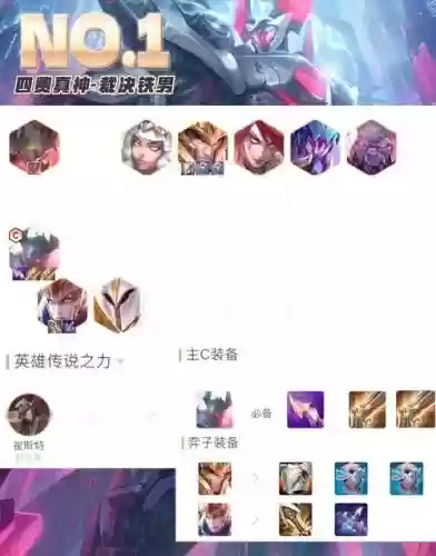 雄鹰铁骑阵容插图