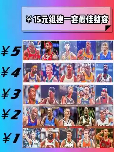 巅峰组合阵容插图