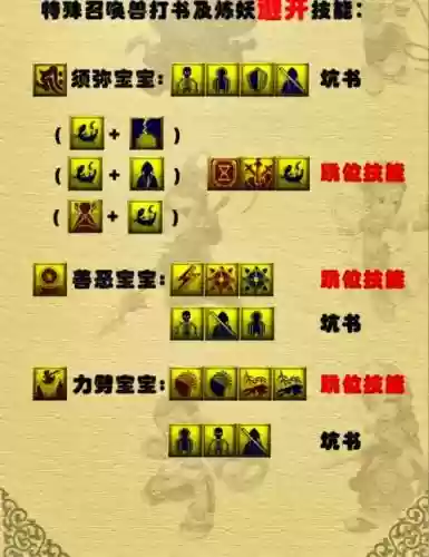梦幻西游6特技能pt必带插图