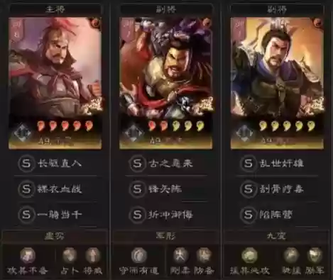 徐晃盾阵容插图1