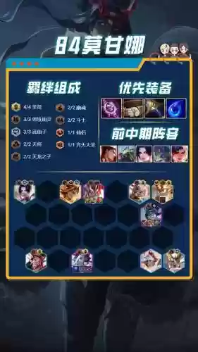 弈中阵容_1插图1
