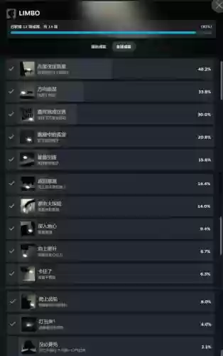 limbo攻略第十关插图1