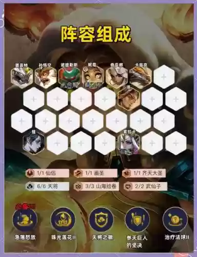 怒意阵容搭配插图
