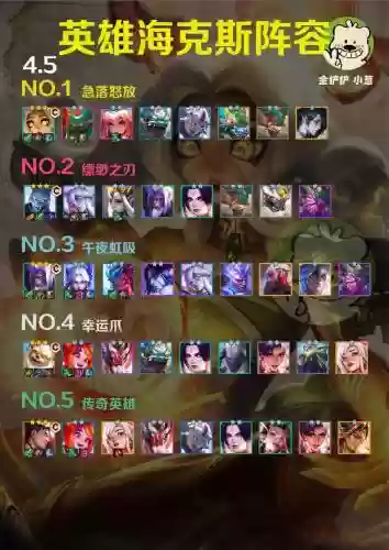 11英雄阵容插图1