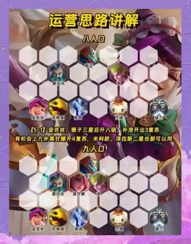 复苏的阵容插图1