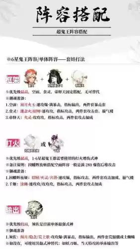 阵容配置齐全插图1