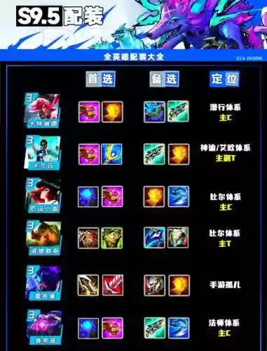 英雄武器换购在哪里插图1
