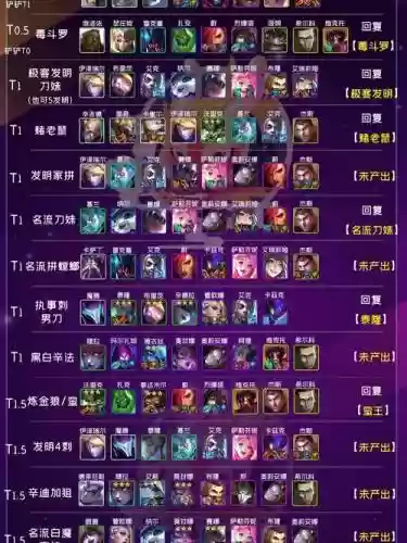 s65执事德莱文阵容搭配插图