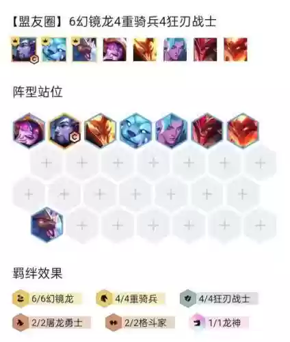 重骑兵搭配阵容插图