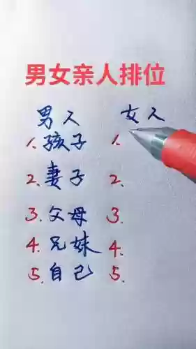 男女阵容比例插图1
