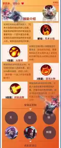安琪拉技能配合插图
