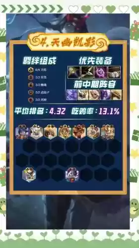 斗士阵容10.19插图1