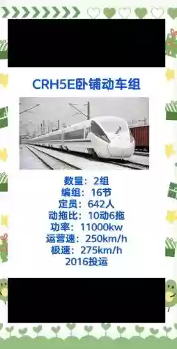 北方列车阵容插图1