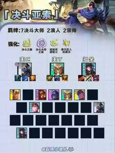打法阵容推荐插图1