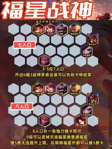 福星阵容搭配主c阵容占位_1插图1
