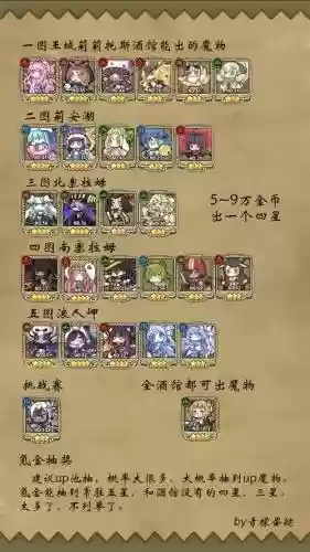牧羊人之心大根子技能插图