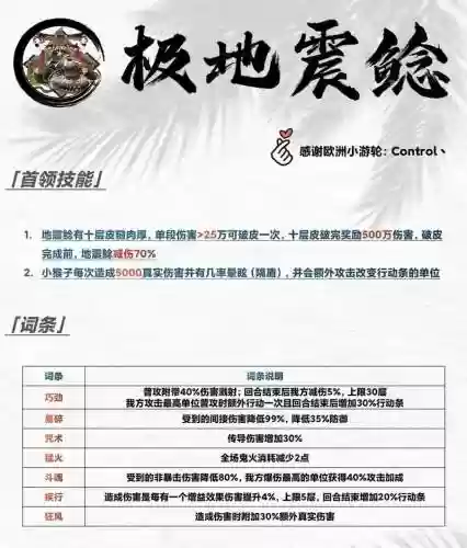 地震黏阵容插图1
