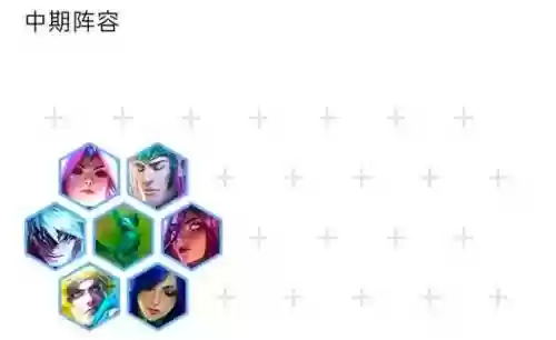 神龙狗熊阵容搭配插图1