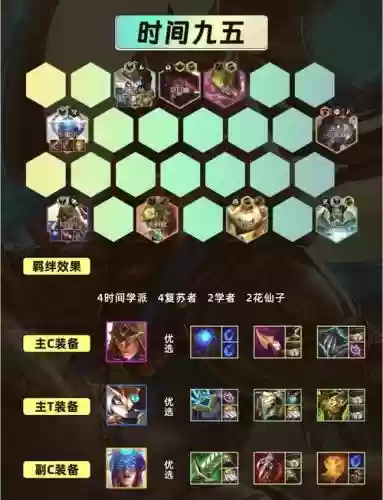 双格温阵容_2插图